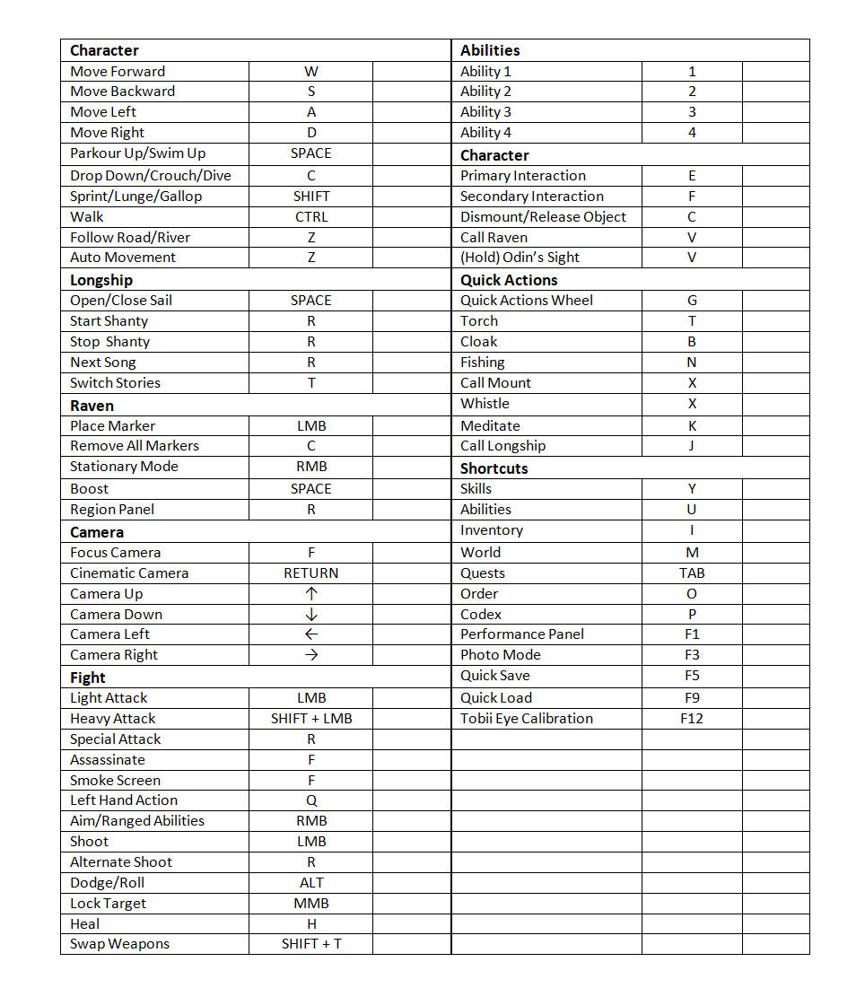 keyboard-control-sheet.jpg
