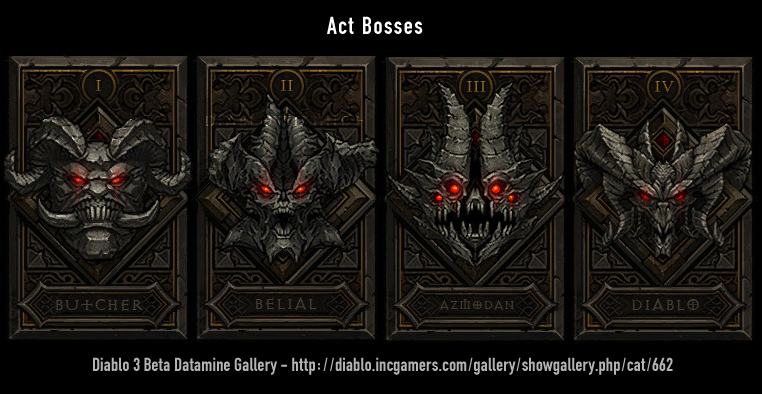 Act Boss Complete