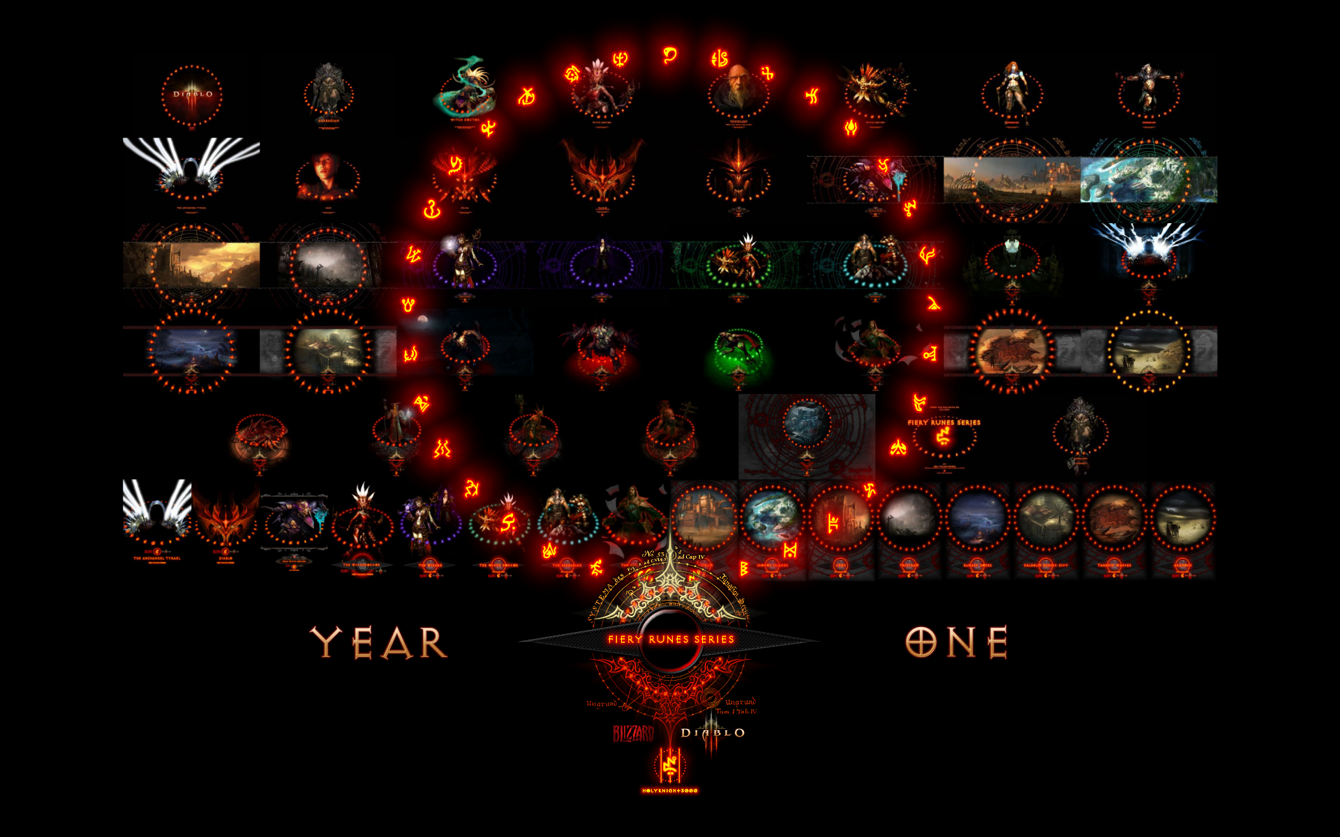 Fiery Runes Series - Year One