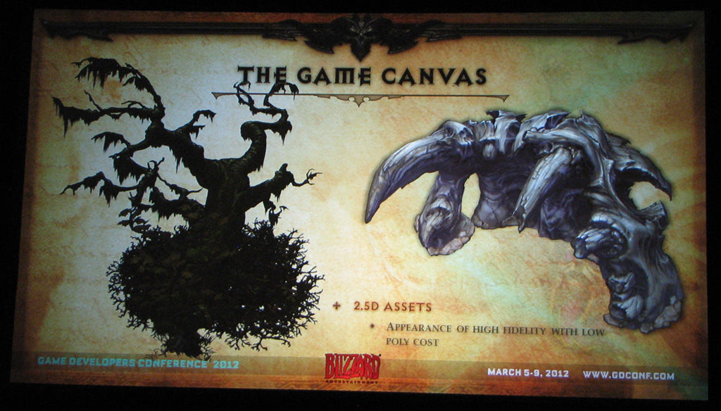 The Game Canvas